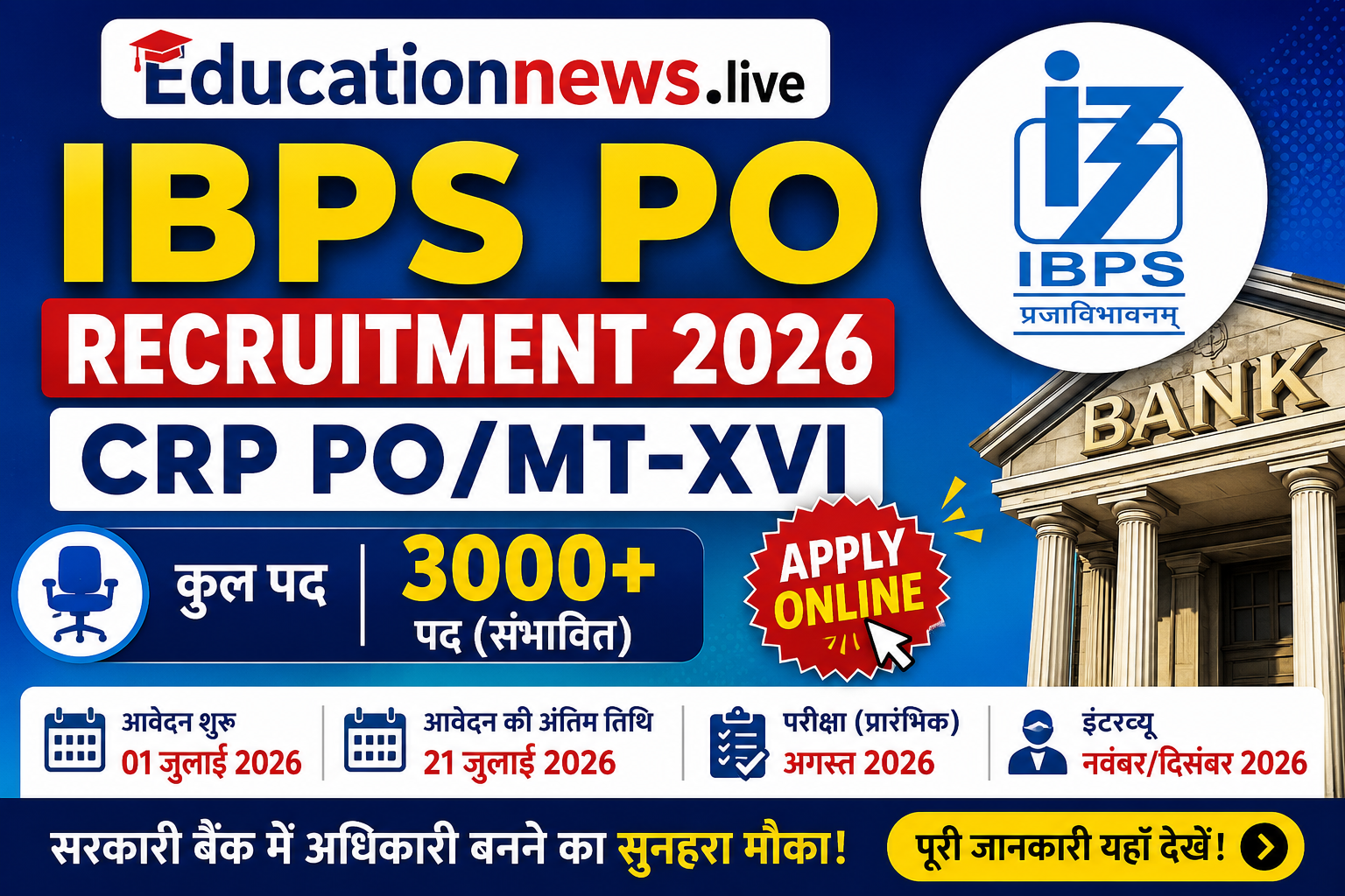 ЁЯПж IBPS PO Recruitment 2026: рдмреИрдВрдХ PO рдмрдирдиреЗ рдХрд╛ рд╢рд╛рдирджрд╛рд░ рдореМрдХрд╛